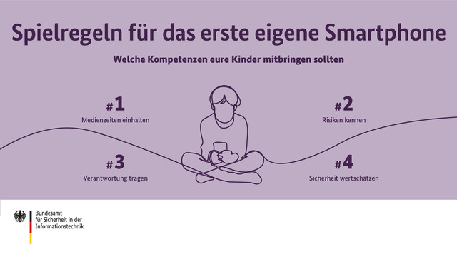 Spielregeln für das erste eigene Smartphone: Medienzeiten einhalten, Risiken kennen, Verantwortung tragen, Sicherheit wertschätzen