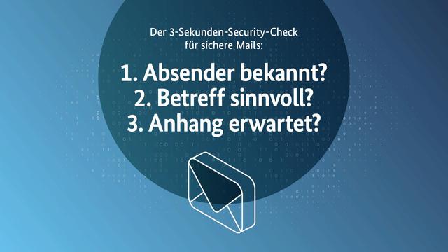 Der 3-Sekunden-Security-Check für sichere Mails:
Absender bekannt?
Betreff sinnvoll?
Anhang erwartet?