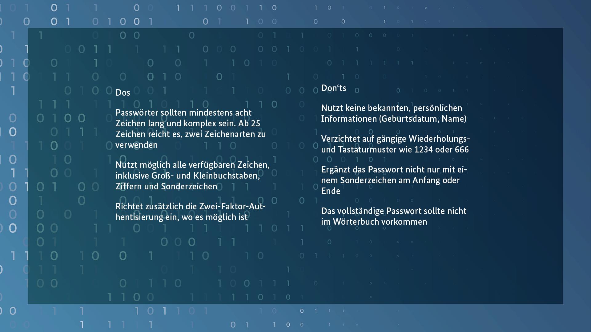 Dos: Passwörter sollte mindestens acht Zeichen lang und komplex sein. Ab 25 Zeichen reicht es, zwei Zeichenarten zu verwenden. Nutzt möglich alle verfügbaren Zeichen, inkl. Groß- und Kleinbuchstaben, Ziffern und Sonderzeichen. Richtet zusätzlich die Zwei-Faktor-Authentisierung ein, wo es möglich ist.  Don'ts: Nutzt keine bekannten, persönlichen Informationen (Geburtsdatum, Name), Verzichtet auf gängige Wiederholungs- und Tastaturmuster wie 1234 oder 666. Ergänzt das Passwort nicht nur mit einem Sonderzeichen am Anfang oder Ende. Das vollständige Passwort sollte nicht im Wörterbuch vorkommen.