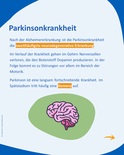 Erklärungsgrafik zur Parkinsonkrankheit. Text beschreibt, dass Parkinson nach Alzheimer die zweithäufigste neurodegenerative Erkrankung ist. Es kommt zu Nervenzellverlust im Gehirn, wodurch die Motorik gestört wird. Im Spätstadium tritt häufig eine Demenz auf. Unten ist eine gezeichnete Darstellung eines Gehirns abgebildet.