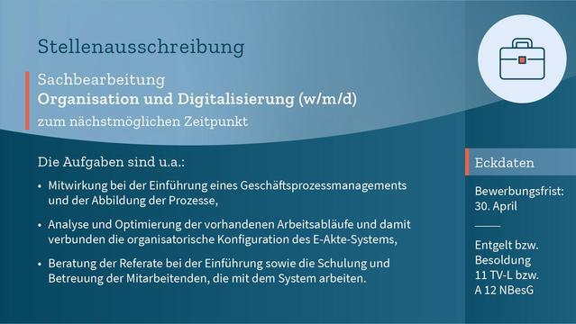 Auf blauem Hintergrund der Text: "Sachbearbeitung Organisation und Digitalisierung (m/w/d) zum nächstmöglichen Zeitpunkt. Die Aufgaben sind unter anderem: Mitwirkung bei der Einführung eines Geschäftsprozessmanagements und der Abbildung der Prozesse, Analyse und Optimierung der vorhandenen Arbeitsabläufe und damit verbunden die organisatorische Konfiguration des E-Akte-Systems, Beratung der Referate bei der Einführung sowie die Schulung und Betreuung der Mitarbeitenden, die mit dem System arbeiten. Entgelt bzw. Besoldung: 11 TV-L bzw. A12 NBesG. Bewerbungsfrist: 30. April."